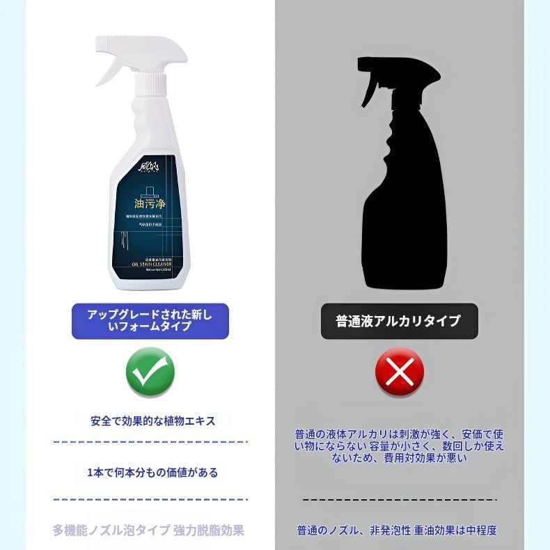 Grease Cleaner GC2
